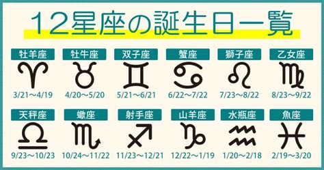 12/22星座|12月22日出生的星座